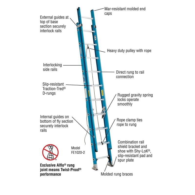 FE10162 Werner Co. 16' Fiberglass Multi Section Extension Ladder Atlantic Hardware Supply